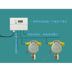 工業(yè)氣體全覽 產(chǎn)品列表第60頁(yè)精選氣體應(yīng)用與特性